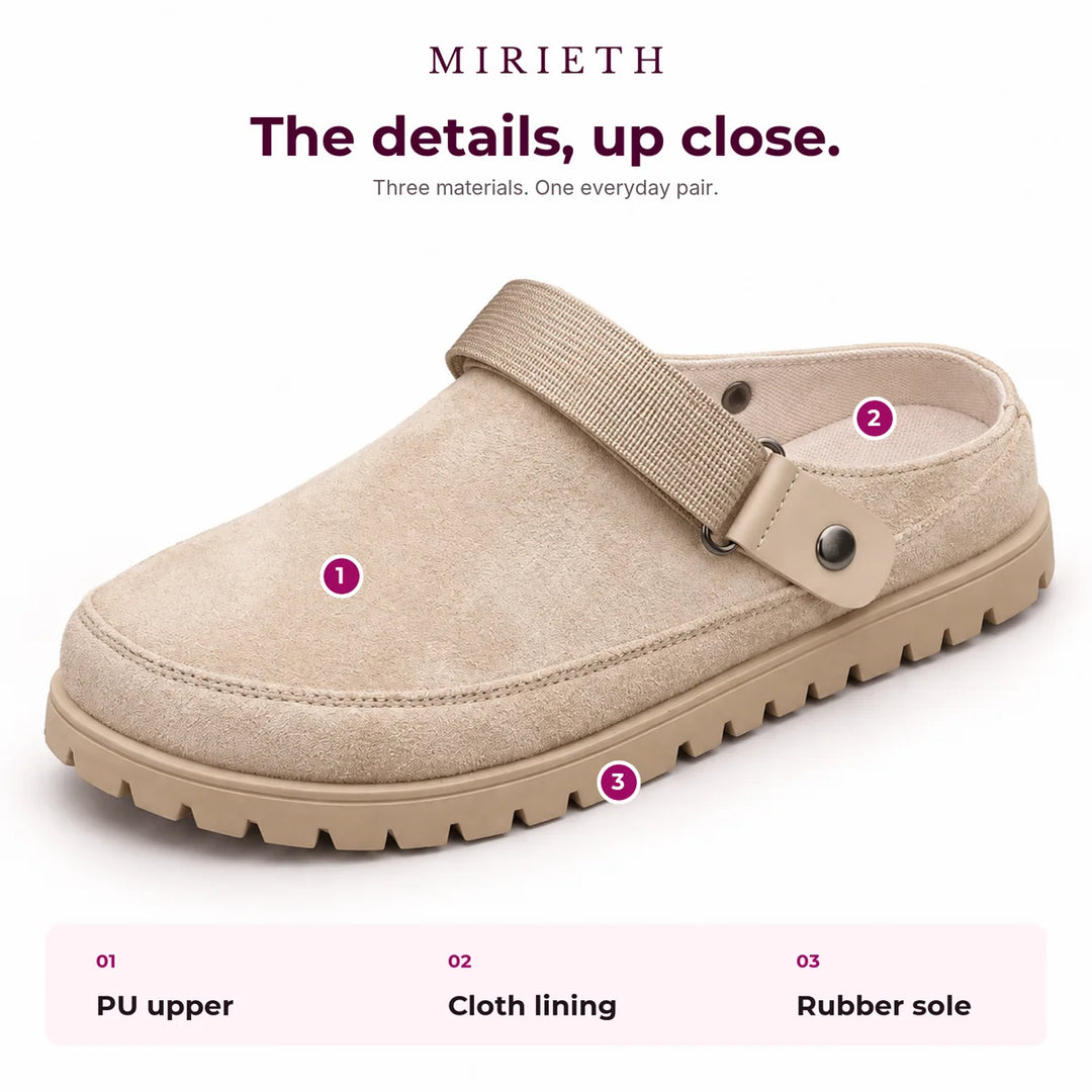 Khaki strappy clog with numbered callouts identifying the PU upper, cloth lining and rubber sole.