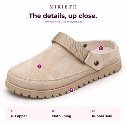 Khaki strappy clog with numbered callouts identifying the PU upper, cloth lining and rubber sole.